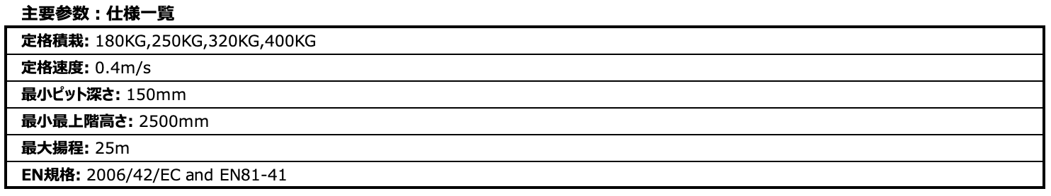 GMV エレベーター 1-1