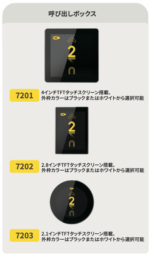 GMV エレベーター 13